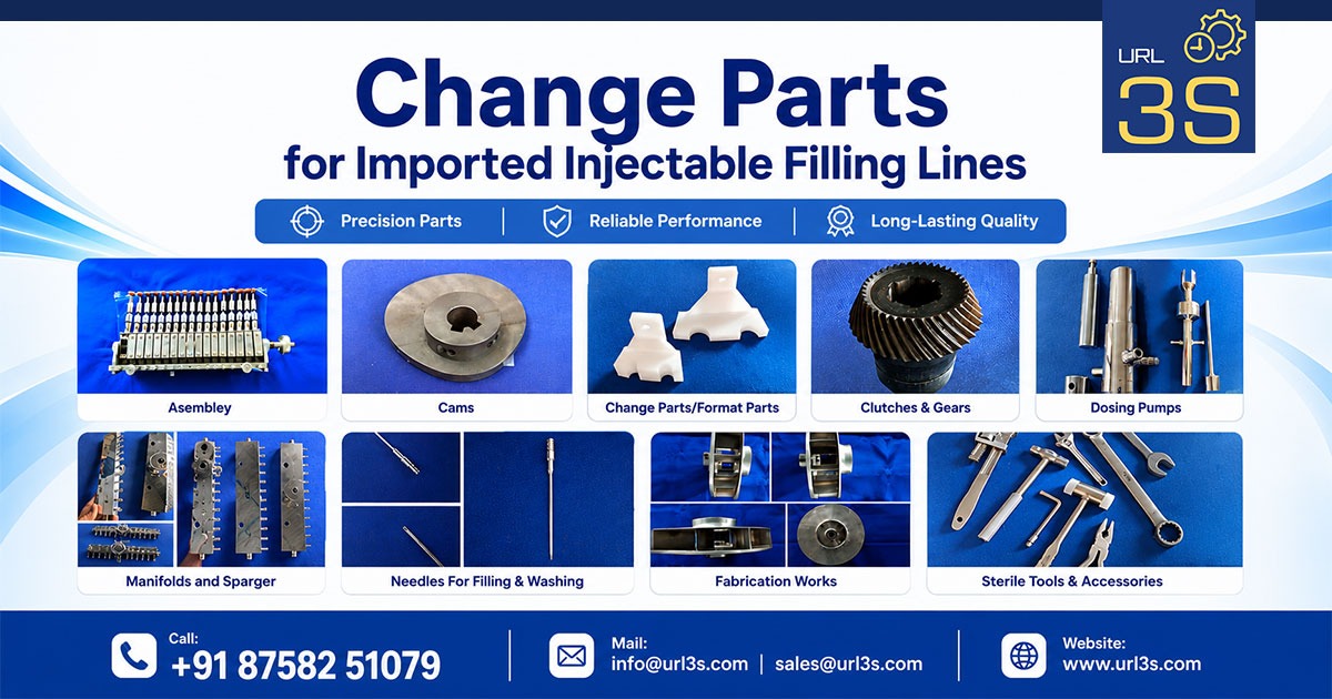 Change Parts for Imported Injectable Filling Lines in Ahmedabad