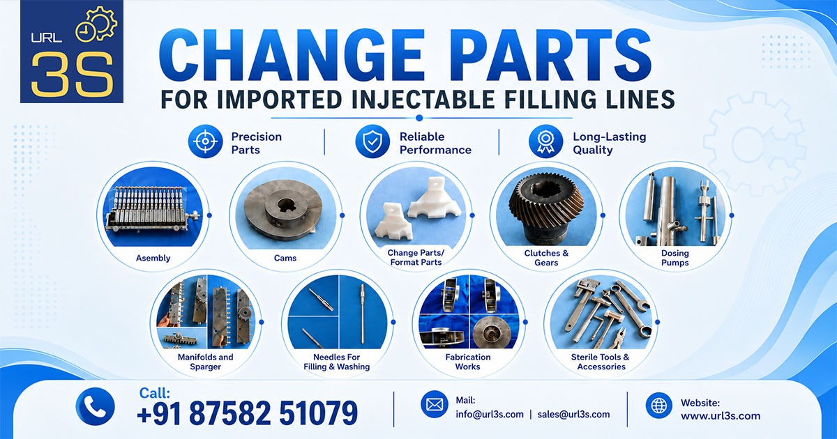 Change Parts for Imported Injectable Filling Lines in Hyderabad